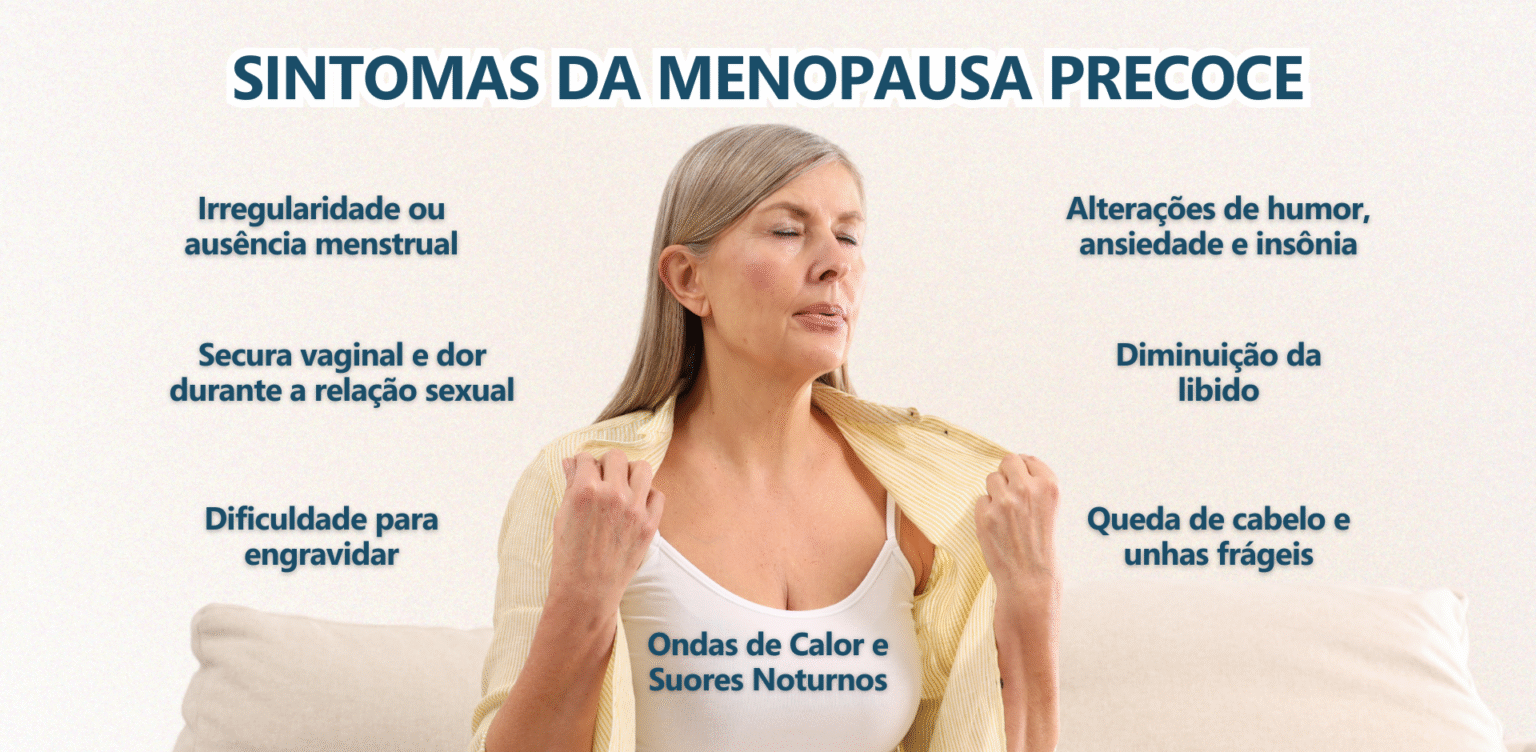 Menopausa Precoce: quando o corpo dá sinais antes da hora – Já Consultas